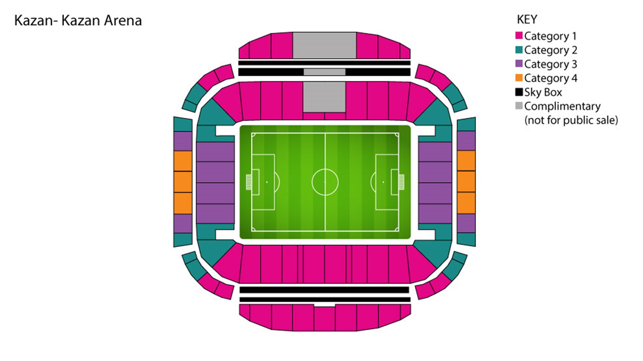 Стадион арена билеты. Казань Арена план стадиона. Категории билетов на стадионе. Билеты категории с. Стадион места категории.